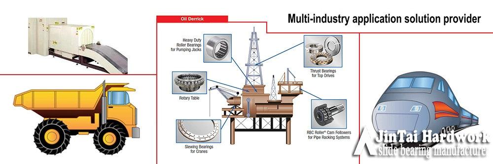 Multi-industry application solution provider